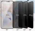 5D Privacy Ochranné Sklo pro Apple iPhone 14 Pro Max - Obrázek 2